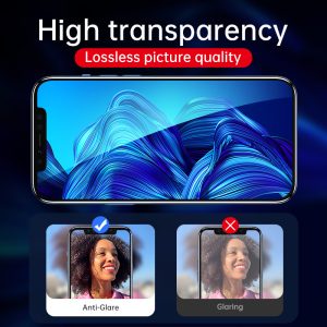 Joyroom Clear Camera Glass Lens Protector for iPhone 13 Pro 13 Pro Max