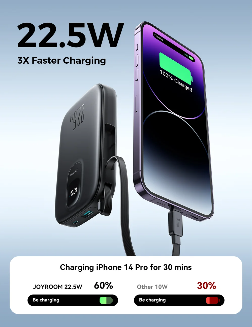 https://joyroom.com.bd/wp-content/uploads/2025/01/Joyroom-JR-PBF18-22.5W-Powerbank-10000mAh-With-Lightning-Cable-10.webp