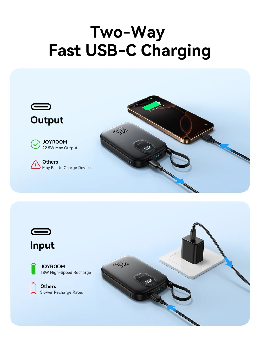 https://joyroom.com.bd/wp-content/uploads/2025/01/Joyroom-JR-PBF18-22.5W-Powerbank-10000mAh-With-Lightning-Cable-7.webp