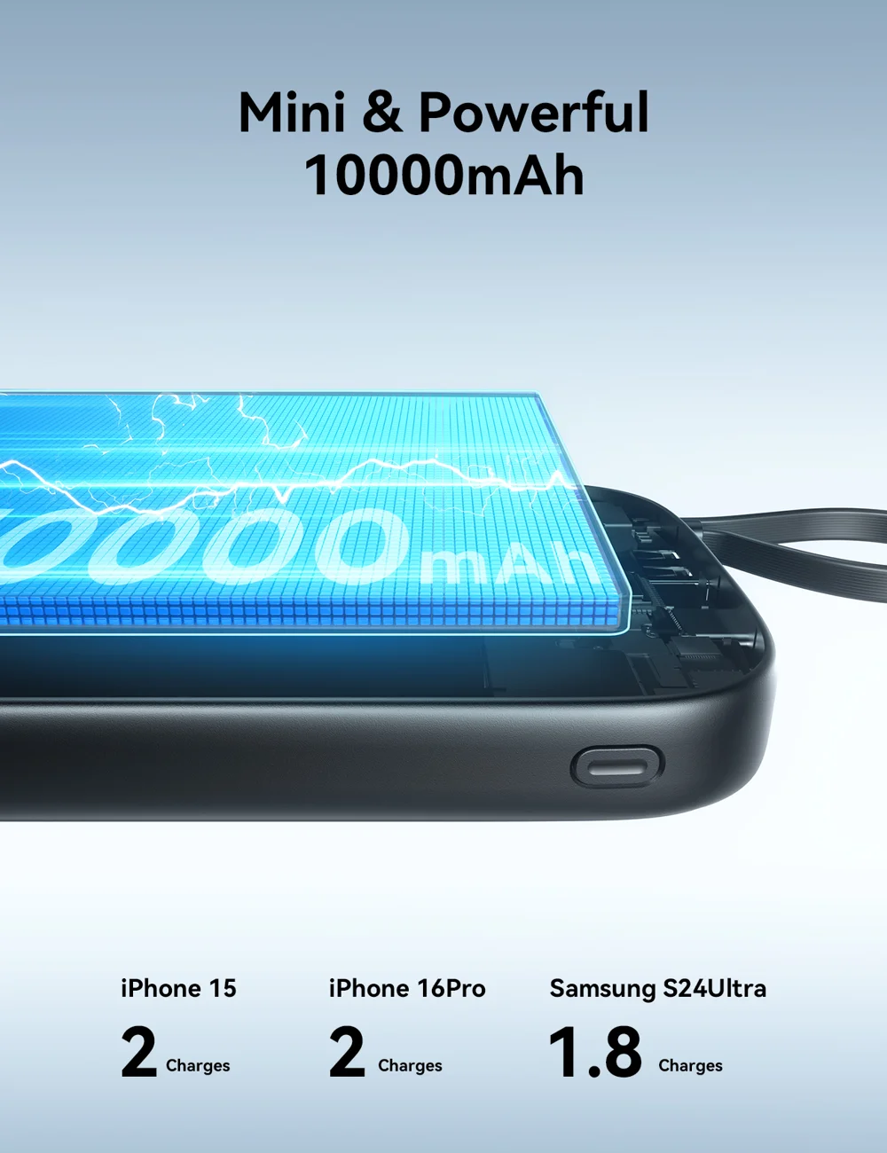 https://joyroom.com.bd/wp-content/uploads/2025/01/Joyroom-JR-PBF18-22.5W-Powerbank-10000mAh-With-Lightning-Cable-9.webp