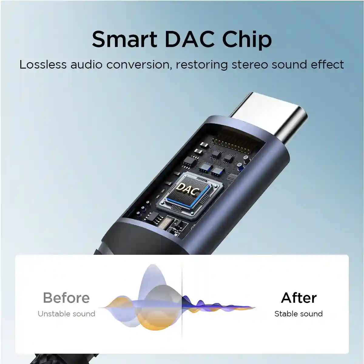 Joyroom SY-C01 Durable Audio Converter