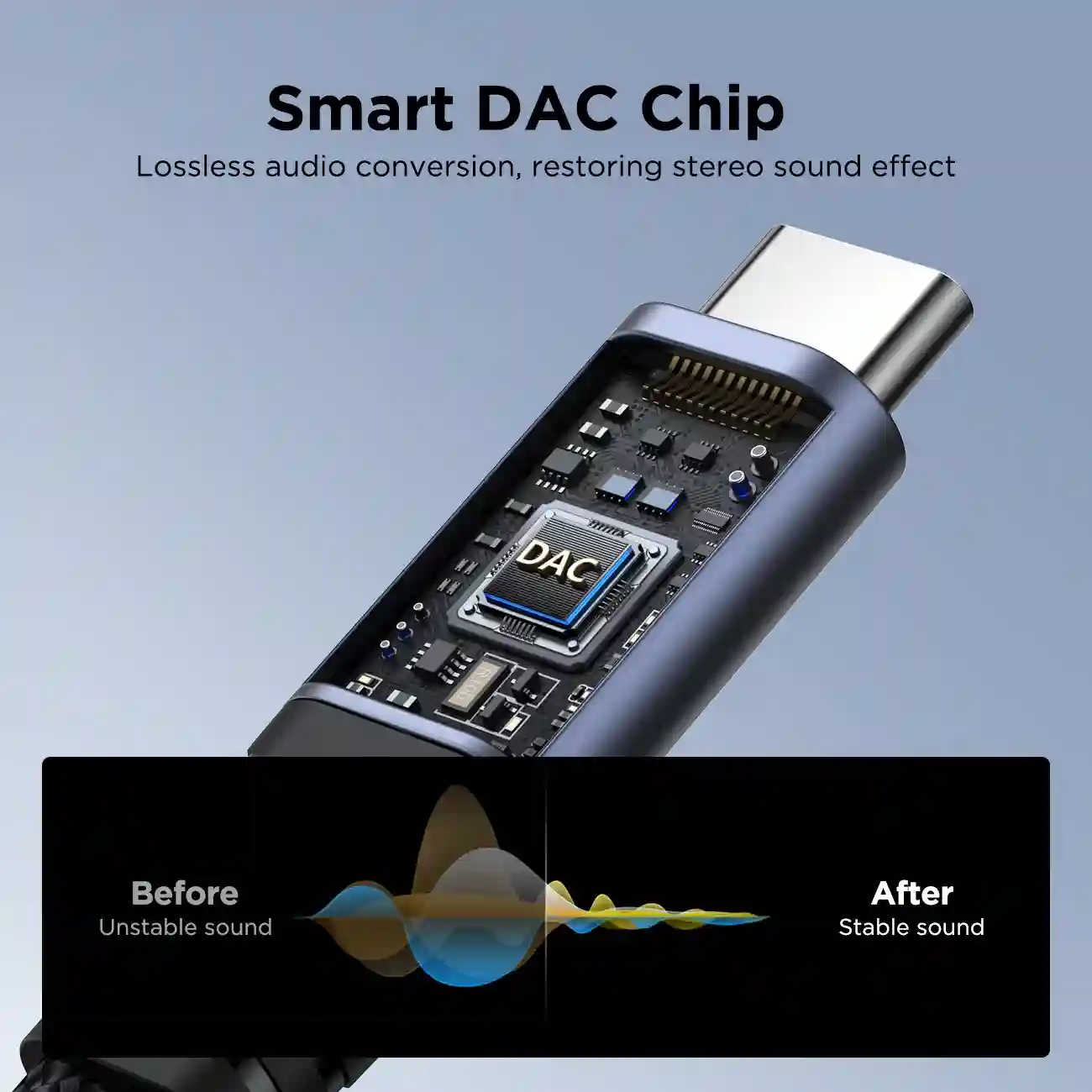 Joyroom SY-C02 2-in-1 Audio Adapter Type-C to 3.5mm+Type-C 3 Joyroom SY-C02 Type-C Audio and Charging Splitter