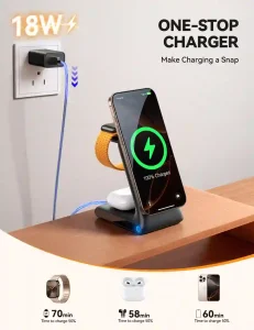 JOYROOM JR-W15 charging iPhone, Apple Watch, and AirPods