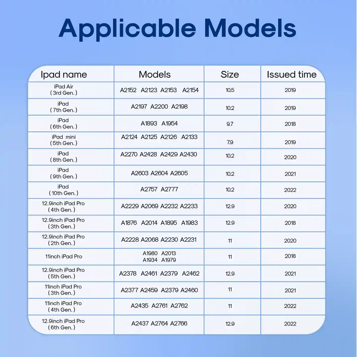 JOYROOM JR-X9S Active Stylus Pen 6 JOYROOM JR-X9S stylus pen with flash charging