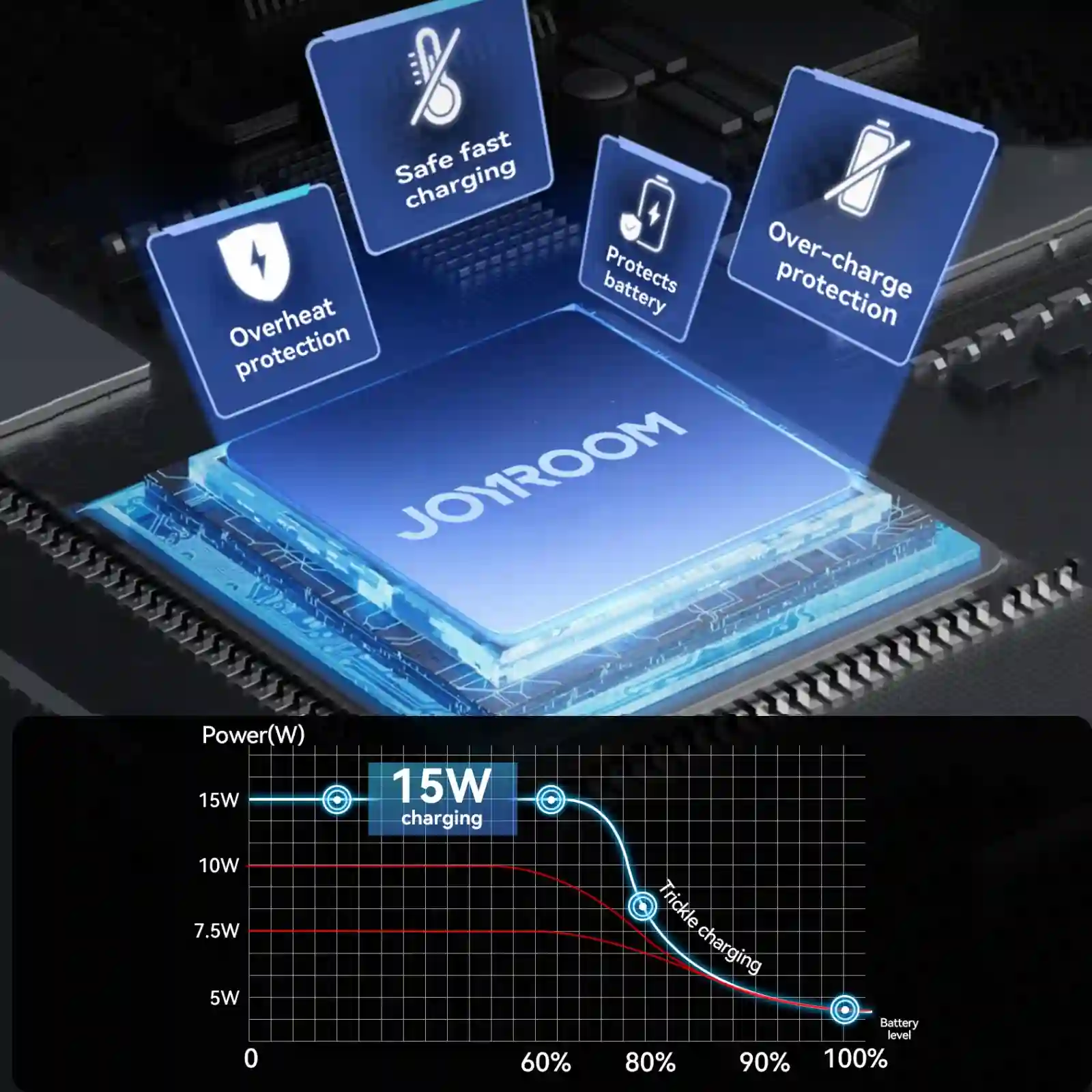 JOYROOM JR-ZS409 Magnetic Wireless Car Charger Holder 4 JOYROOM JR-ZS409 one-handed phone mounting