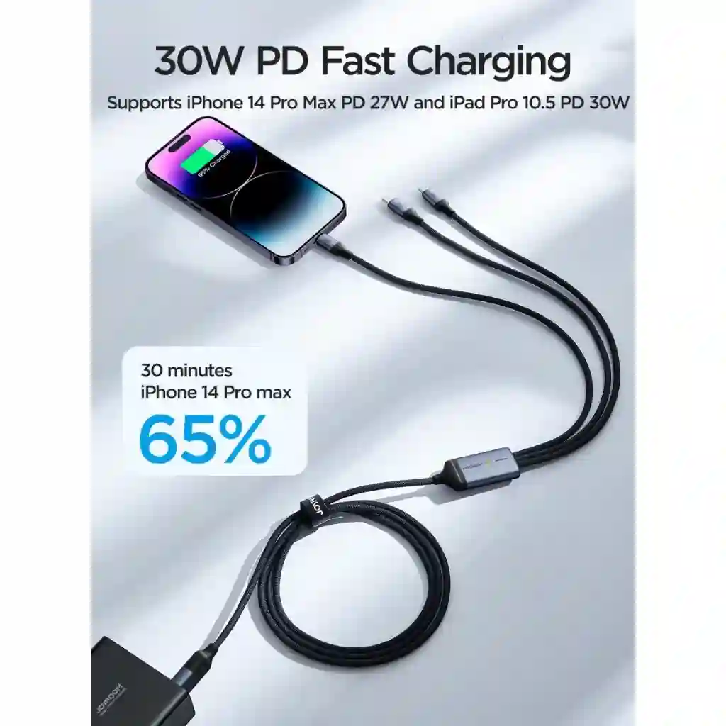 Joyroom SA21-2T3 Lightning, Type-C, and Micro USB heads