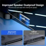 Joyroom JR-Z36 iPhone 15 Pro Max Privacy Screen Protector case-friendly compatibility