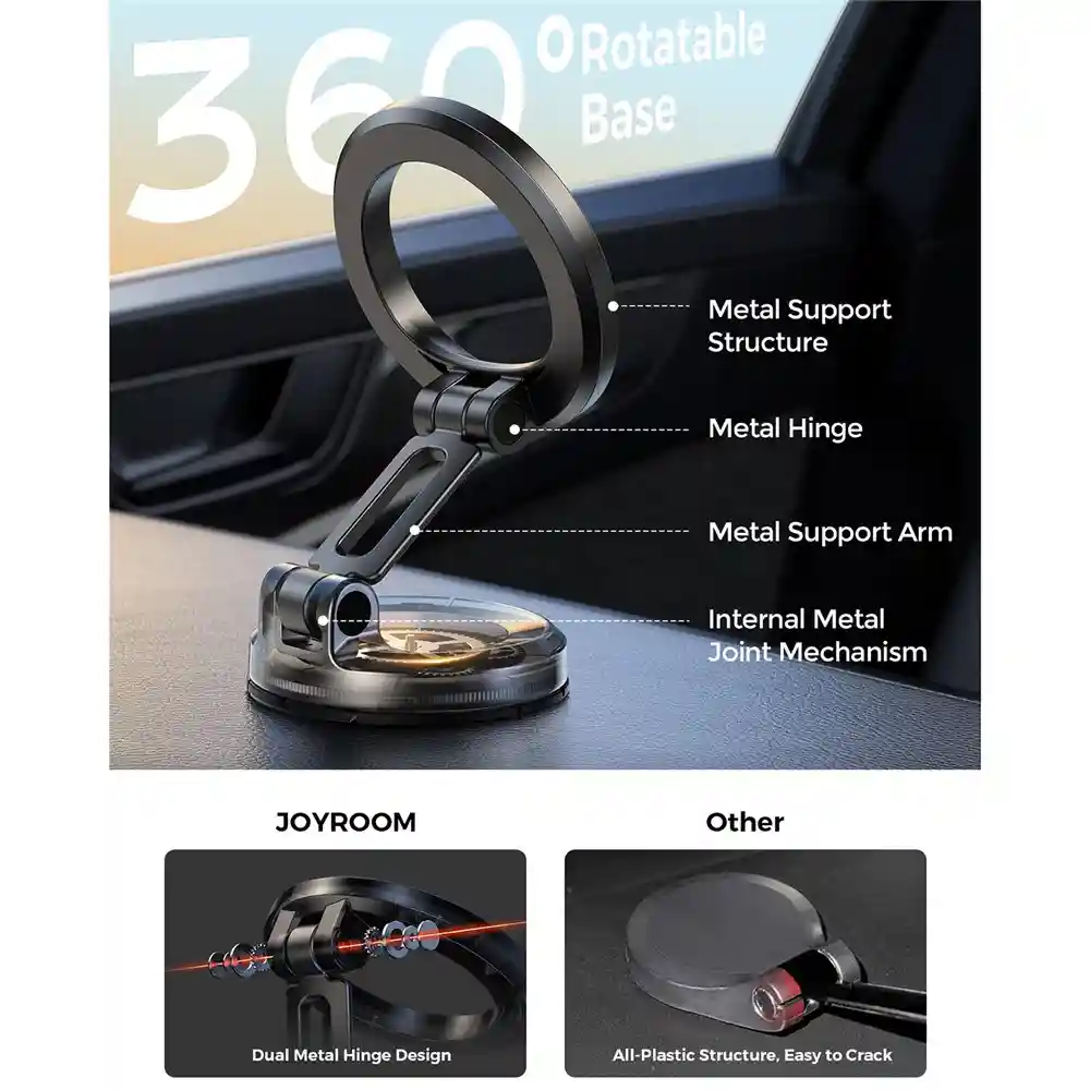 JOYROOM JR-ZS505 Magnetic Car Phone Holder 360-degree rotation