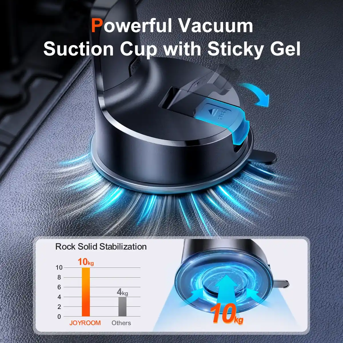 JOYROOM JR-ZS284 Car Phone Mount with 360 Degree Rotation