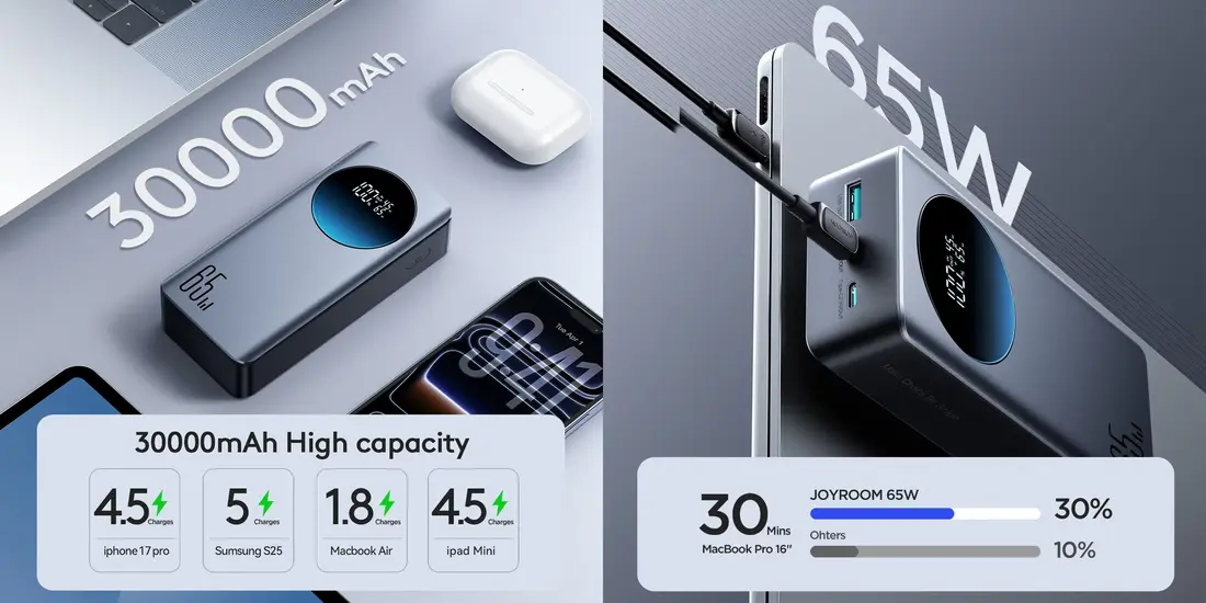 Joyroom 65W JR-PBF05 Pro Power Bank high performance fast charger supporting PD 65W output for MacBook iPhone and Android devices