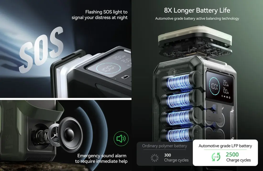 Joyroom 100W JR-PBF10 power bank USB C fast charging device with multiple output ports for all gadgets