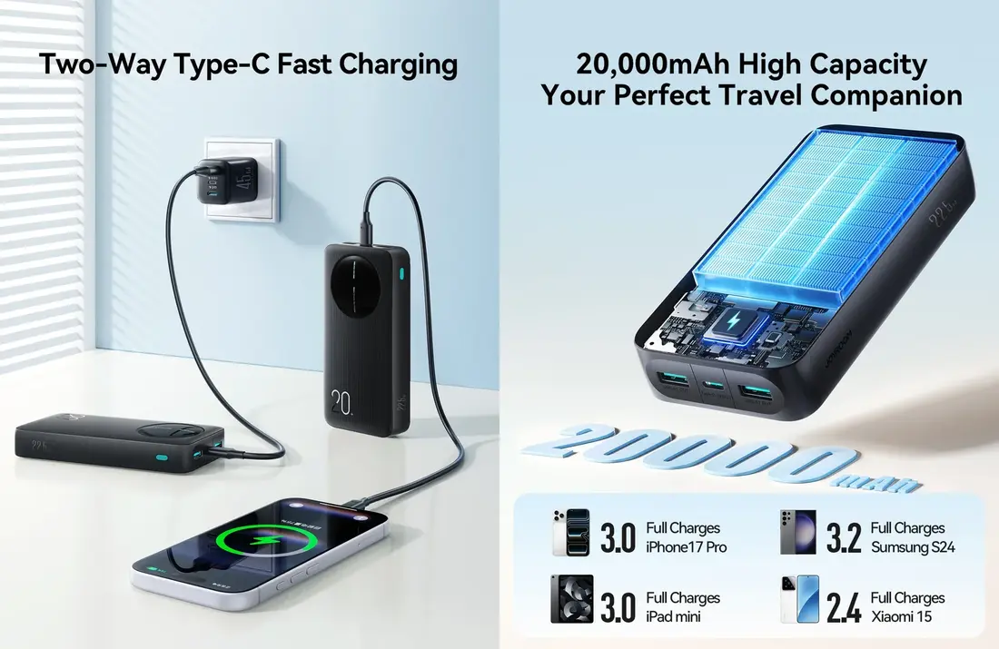 Joyroom JR-PBF14 Pro 22.5W 20000mAh Power Bank with Digital Display 3 JOYROOM 20000mAh JR-PBF14 Pro 22.5W Power Bank compact backup battery for load shedding in Bangladesh