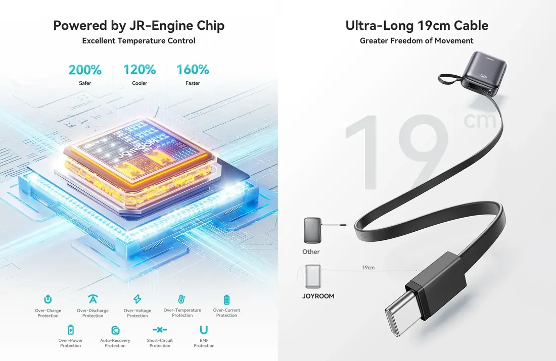 JOYROOM 20000mAh 22.5W Power Bank JR-PBF29 fast charging backup battery for travel and daily use in Bangladesh