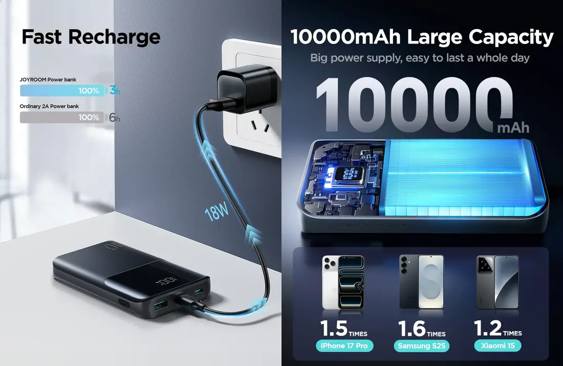 JOYROOM Mini power bank JR-QP191 with smart LED display and dual USB-C charging ports