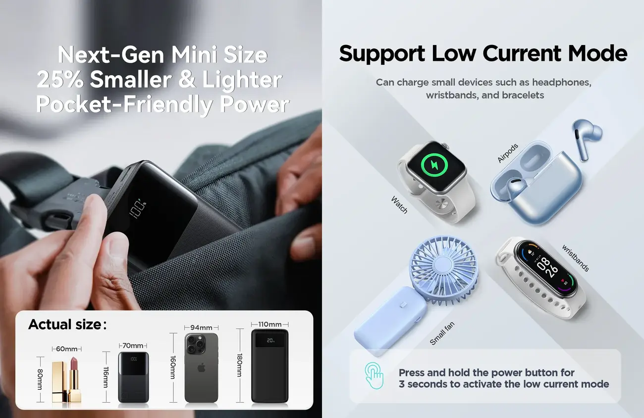 20000mAh Fast Charging Power Bank for smartphones tablets earbuds and gaming devices