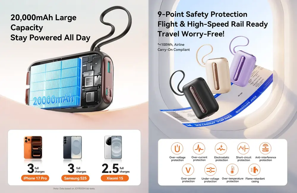 Joyroom JR-L012 Ultra 20000mAh 45W Mini Power Bank with Dual Cables (C+L) 4 Joyroom mini 20000mAh Fast Charging Power Bank with 4-port output for multi-device charging