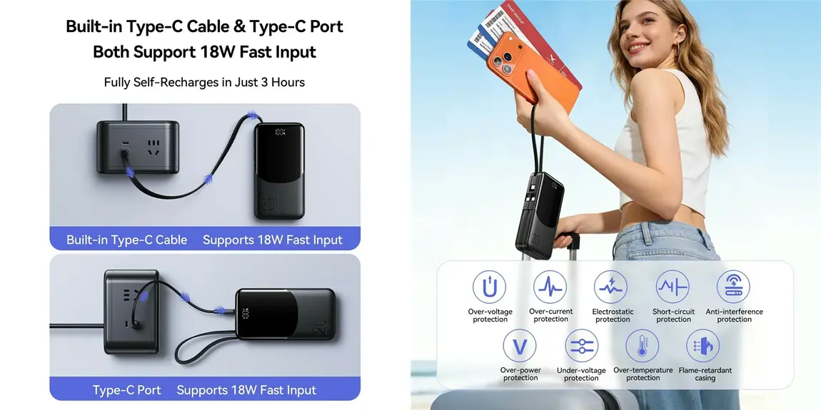 JOYROOM JR-PC2 22.5W 20000mAh Power Bank with Built-in 3 Cables & Digital Display 4 JOYROOM JR-PC2 Price in Bangladesh for 20000mAh fast charging power bank with built-in cables and safety protection