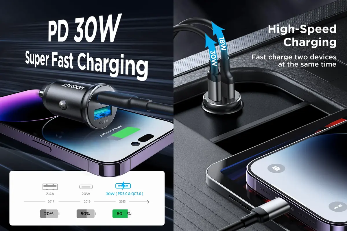 JOYROOM JR-CCN05 30W mini metal car charger with PD, PPS, QC 3.0 and dual charging ports