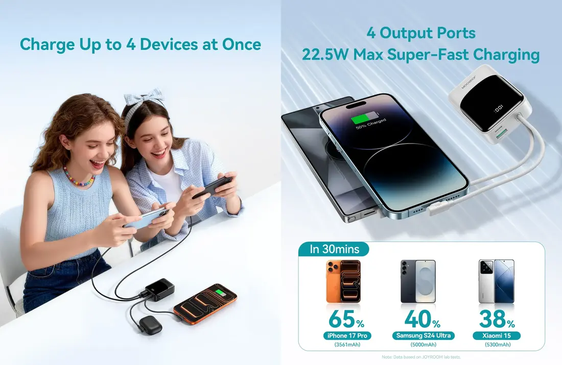 JOYROOM JR-PC1 10000mAh mini power bank with 22.5W fast charging and built-in USB-C cable